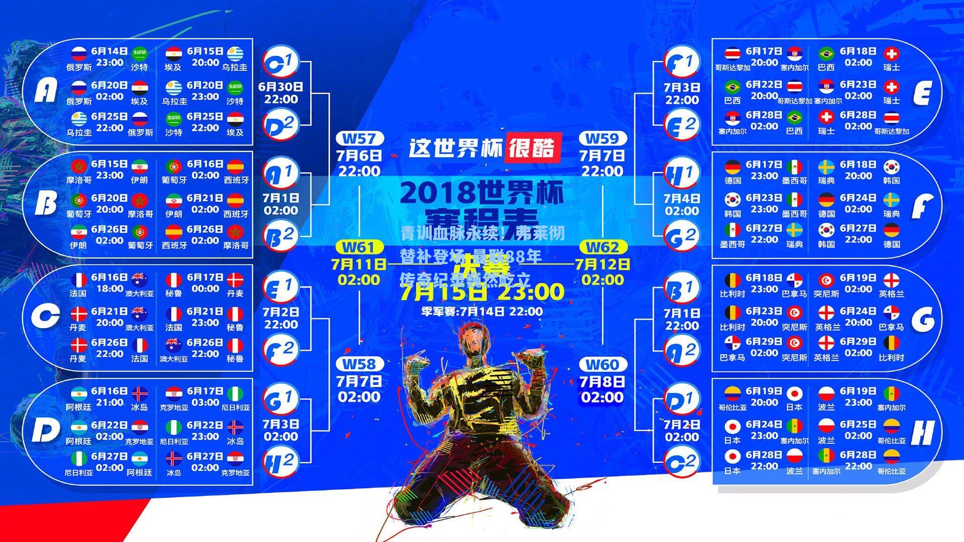 青训血脉永续！弗莱彻替补登场 曼联88年传奇纪录巍然屹立